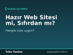 Hazır Web Sitesi mi, Sıfırdan Tasarım mı? Hangisi Size Uygun?